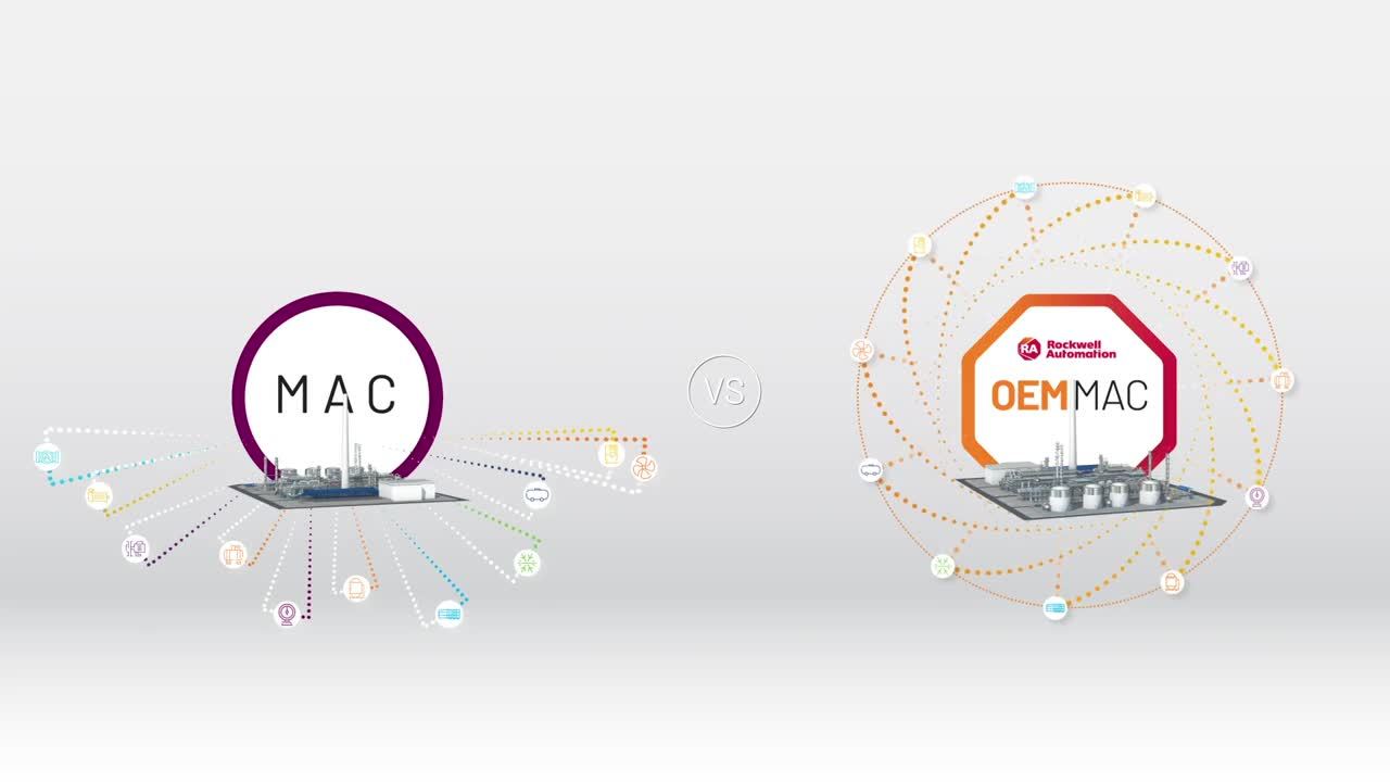 Simplify Your Startup with an OEM MAC